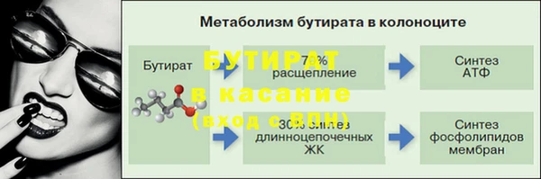 а пвп мука Снежногорск